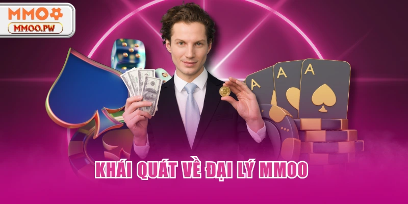 Khái quát về đại lý MMOO Khái quát về đại lý MMOO